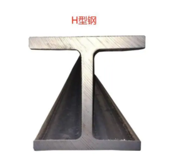H型鋼的型號(hào)規(guī)格和表示方式